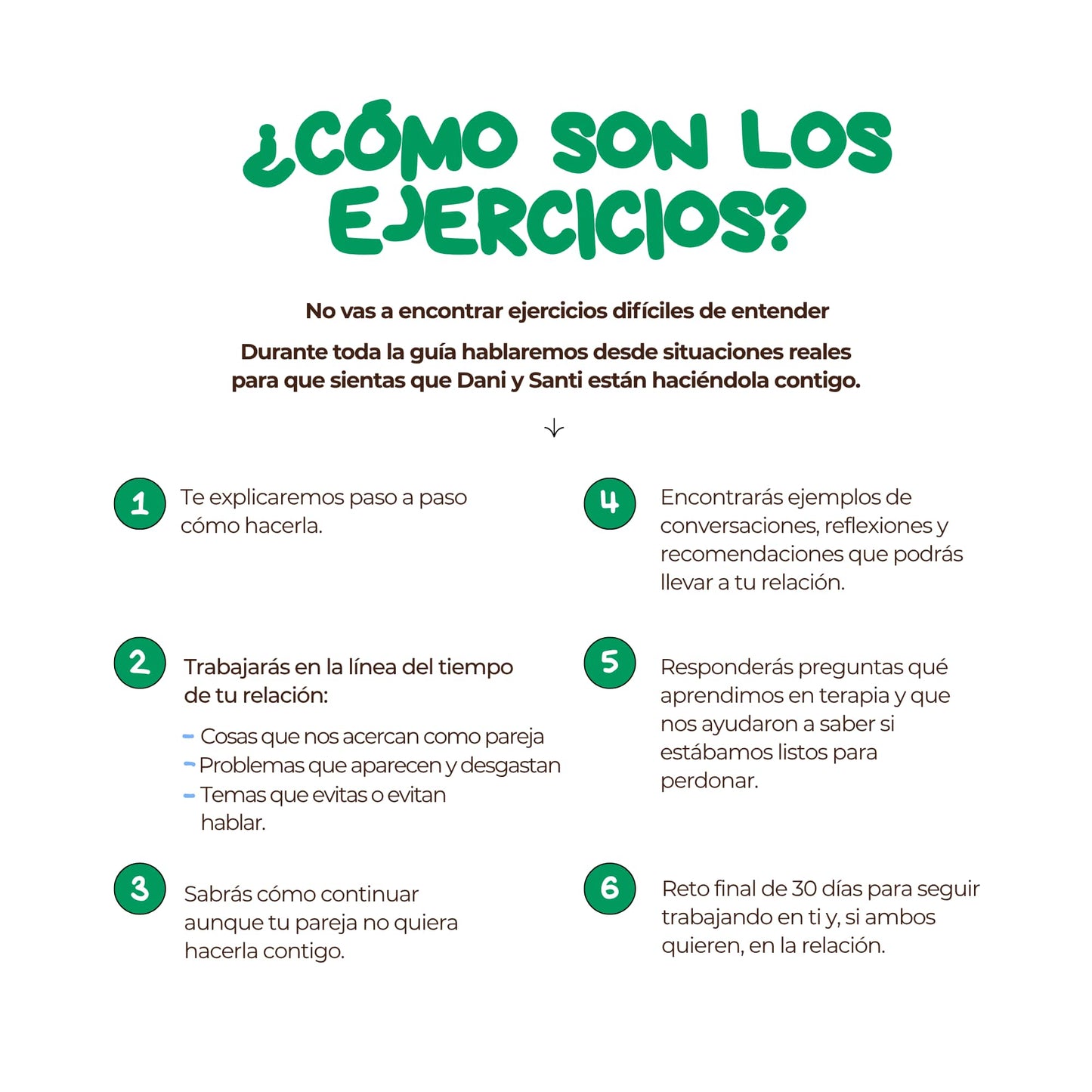 Guía Arreglemos las Cosas