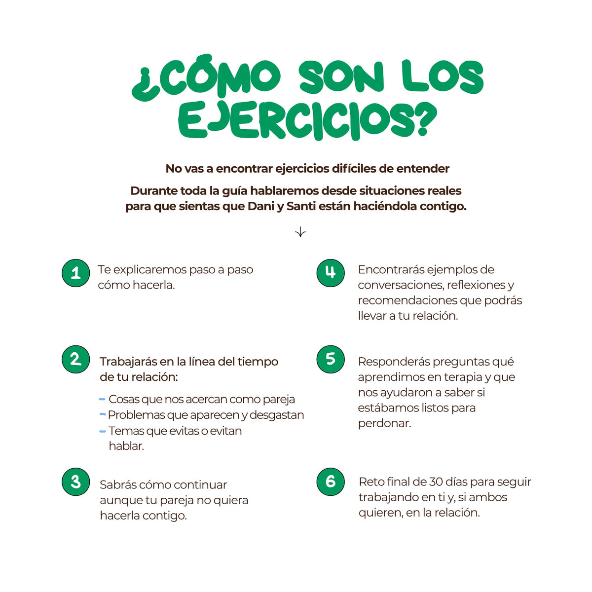 Guía Arreglemos las Cosas