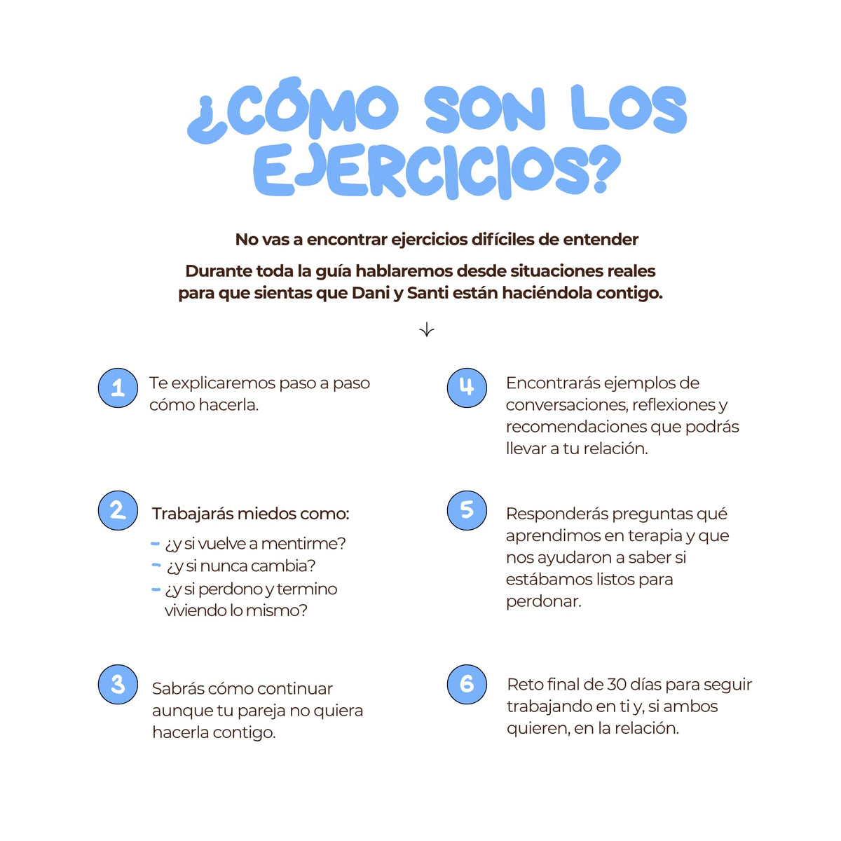 Guía No Sé Cómo Perdonarte